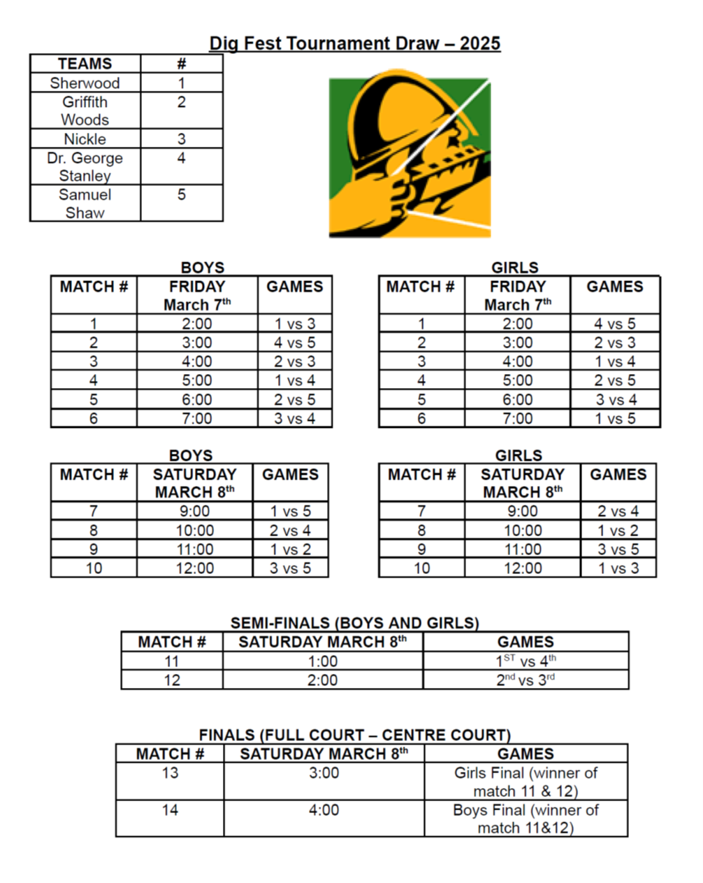 Digfest Tournament Draw